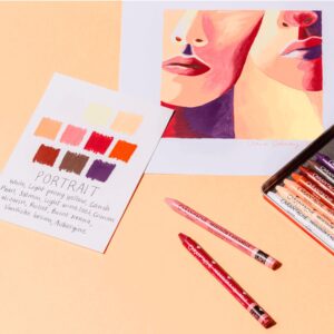 Caran d'Ache Neocolor II, 50 Jahre Sonderedition Portrait
