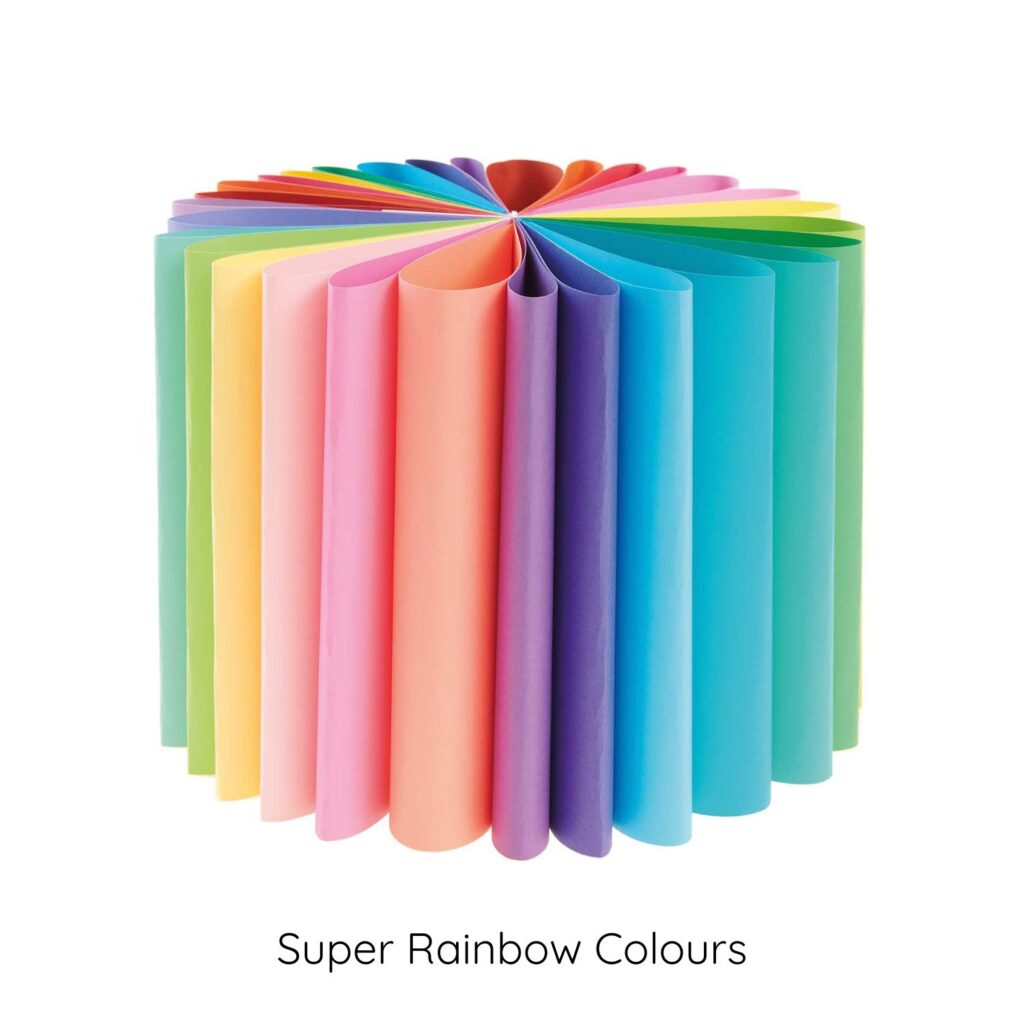 Warenkorb
